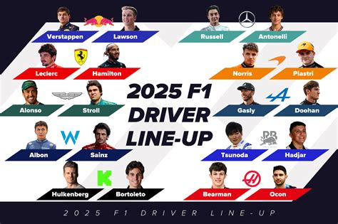F1 Driver Line.